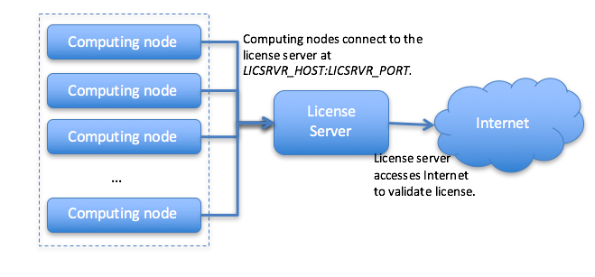 ../_images/quick_start-fig1.png